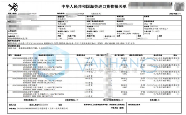 凍肉類產品進口報關