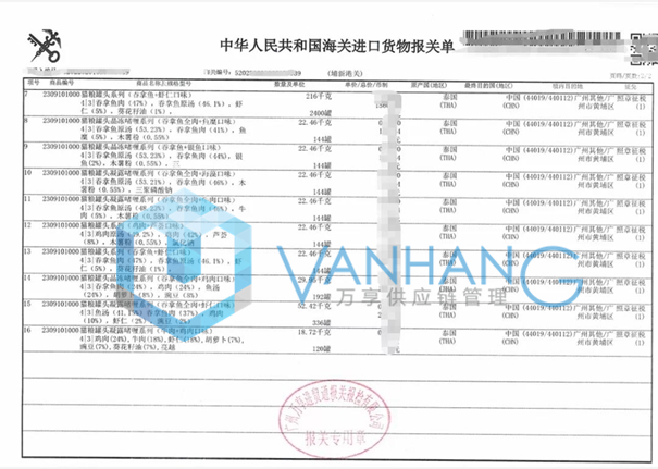 寵物食品進口清關