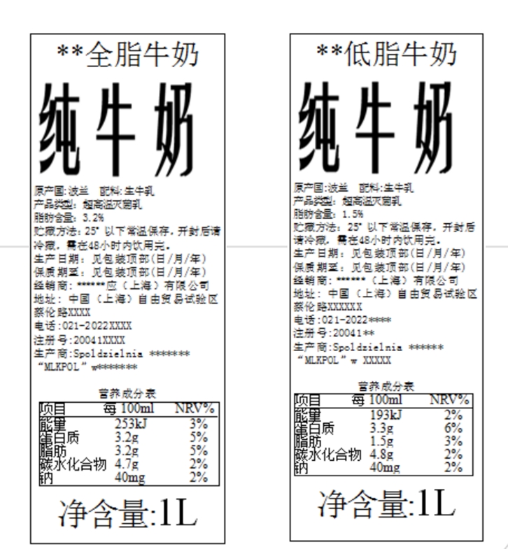 波蘭牛奶進口清關